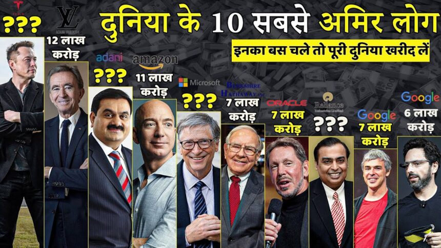 दुनिया के 10 सबसे अमीर आदमी कौन है? दुनिया का सबसे अमीर आदमी कौन है ? भारत में सबसे अमीर आदमी कौन सा है | 