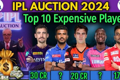 Ipl का सबसे महंगा खिलाड़ी 2024 list | ipl का सबसे महंगा खिलाड़ी 2024 list top 10 | ipl का सबसे महंगा खिलाड़ी 2024 list india ! 