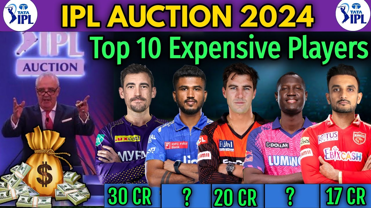 Ipl का सबसे महंगा खिलाड़ी 2024 list | ipl का सबसे महंगा खिलाड़ी 2024 list top 10 | ipl का सबसे महंगा खिलाड़ी 2024 list india ! 